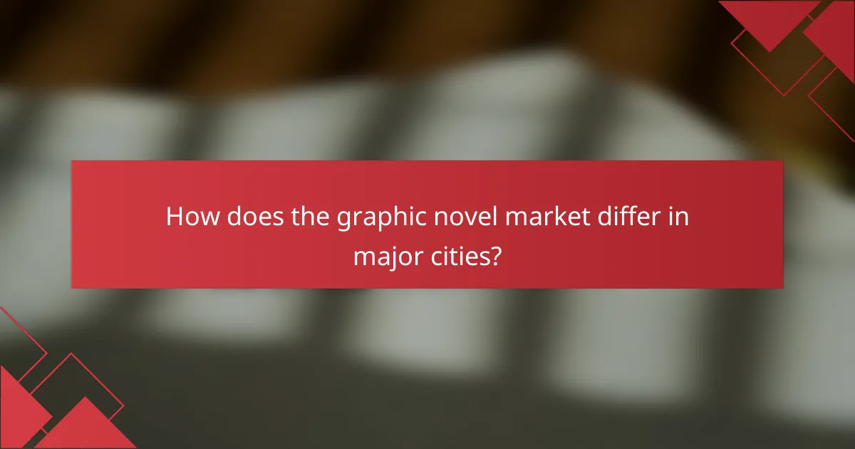 How does the graphic novel market differ in major cities?